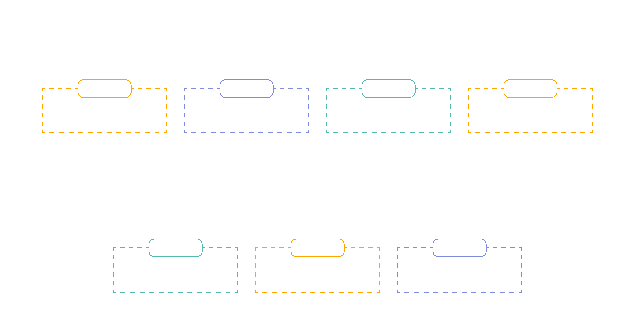 Page FE – Planning conseillé V2
